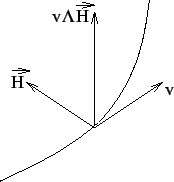 \includegraphics{FIG35.EPS}