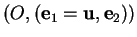 % latex2html id marker 32293
$ (O,({\bf e}_1={\bf u},{\bf e}_2))$