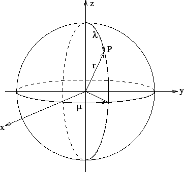 \includegraphics{FIG42.EPS}