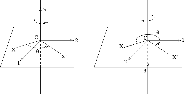 \includegraphics{FIG51.EPS}