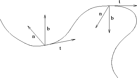 \includegraphics{FIG57.EPS}