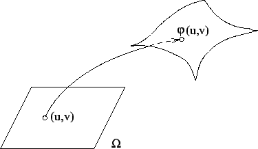 \includegraphics{FIG61.EPS}