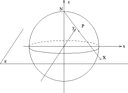 \includegraphics{FIG62.EPS}