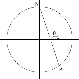 \includegraphics{FIG64.EPS}