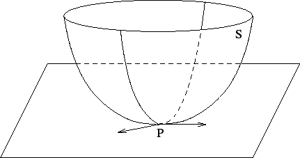 \includegraphics{FIG68.EPS}