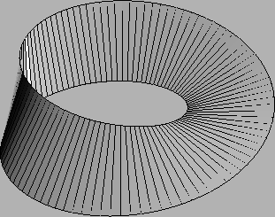 \includegraphics{Moebius}