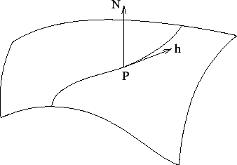 \includegraphics{FIG70.EPS}