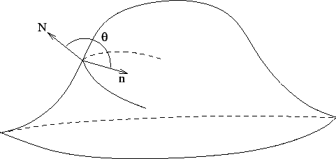 \includegraphics{FIG71.EPS}