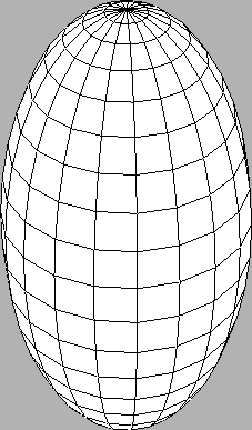 \includegraphics{Ellipsoide}