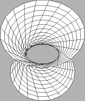 \includegraphics{Hyperboloide1}