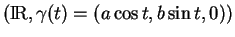 % latex2html id marker 37286
$ ({\rm I\!R},\gamma(t)=(a\cos t,b\sin t,0))$