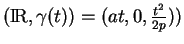 % latex2html id marker 37297
$ ({\rm I\!R},\gamma(t))=(at,0,\frac{t^2}{2p}))$