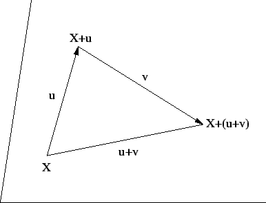 \includegraphics{FIG5.EPS}