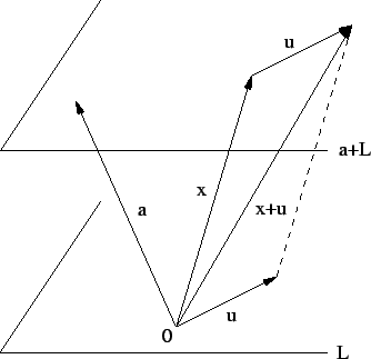 \includegraphics{FIG27.EPS}