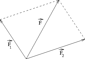 \includegraphics{FIG2.EPS}