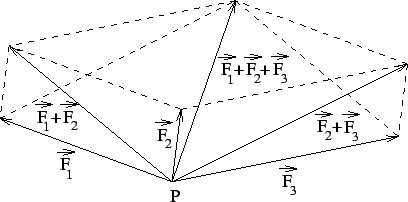 \includegraphics{FIG3.EPS}