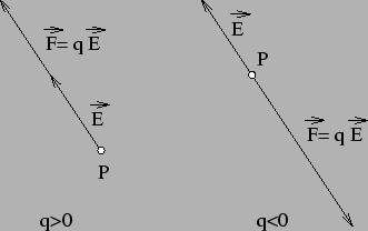 \includegraphics{FIG4.EPS}