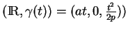 % latex2html id marker 19722
$ ({\rm I\!R},\gamma(t))=(at,0,\frac{t^2}{2p}))$