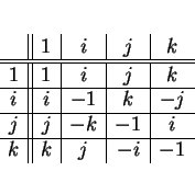 \begin{displaymath}
% latex2html id marker 18012\begin{array}{c\vert\vert c\ve...
...&k&-j\\
\hline
j&j&-k&-1&i\\
\hline
k&k&j&-i&-1
\end{array}\end{displaymath}